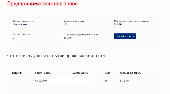 Предпринимательское право.Тест Синергия