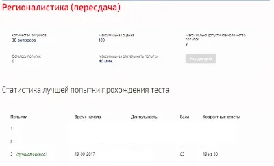 Регионалистика.Тест Синергия