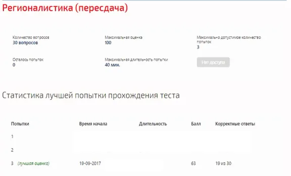 Регионалистика.Тест Синергия