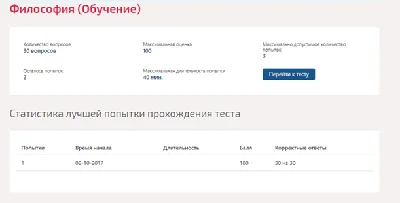 Философия.Тест Синергия