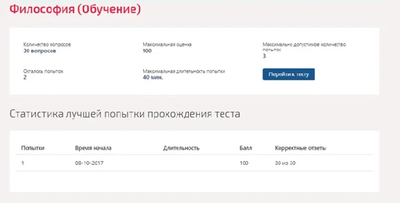 Философия.Тест Синергия