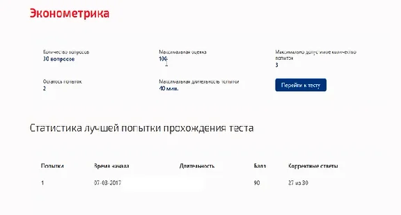 Эконометрика.Тест Синергия