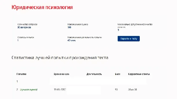Юридическая психология.Тест Синергия