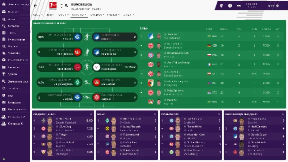 Football Manager 2019 (Steam key) -- RU
