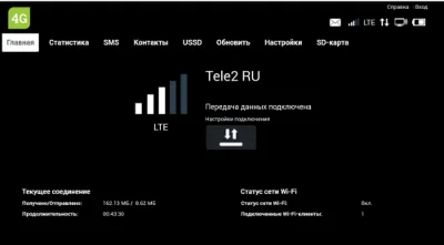 Unlock code for Router OSH-150 from the operator Tele2