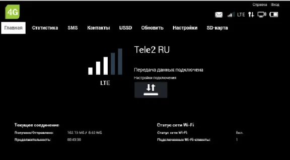 Unlock code for Router OSH-150 from the operator Tele2