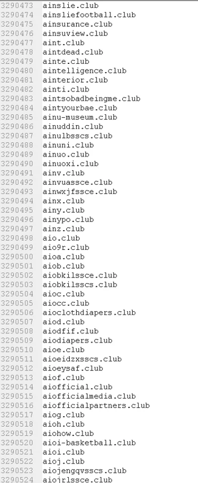 The base of registered domains (263 million) 2023-08