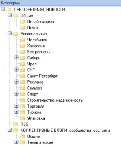 Selected sites for the newsletter - 860 pieces from 13.07