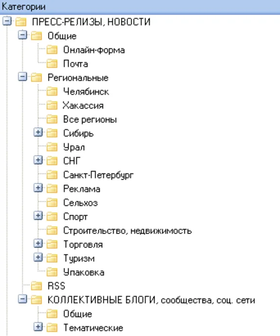 Selected sites for the newsletter - 860 pieces from 13.07