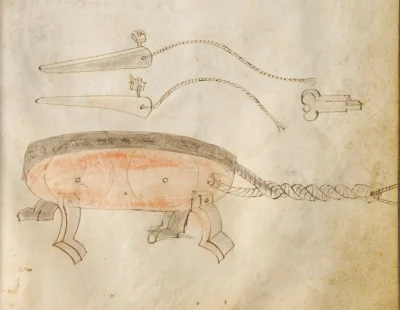 Архив патентов и изобретений 14-15 века