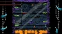 Adventures of Shuggy (Steam key) Region free