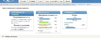 Automation. processing boo. Information 40 vop. DZ RFET