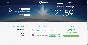 PANDA DOME ADVANCED 3 DEV 180 Deys ORIGINAL REGION FREE