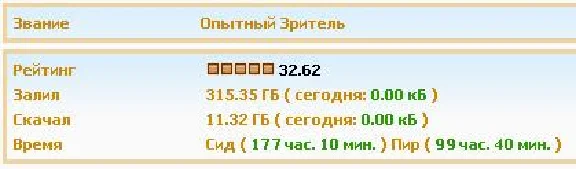 АККАУНТ KINOZAL.TV ( КИНОЗАЛ.ТВ ) 300 Гб