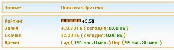 АККАУНТ KINOZAL.TV ( КИНОЗАЛ.ТВ ) 400 Гб