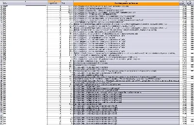 Oily base Trust sites for TIC v.3.0
