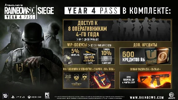 Tom Clancys Rainbow Six Siege Year 4 Pass Uplay -- RU