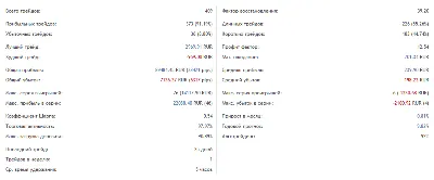 Профессиональная торговая система для рынка ФОРТС