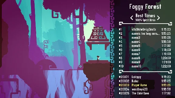 The Kings Bird (Steam key) @ Region free