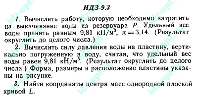 IDZ 9.3 Collection IDZ Ryabushko