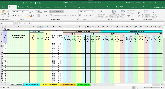Finish sheet