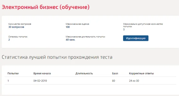 E-business. Test Synergy 2019