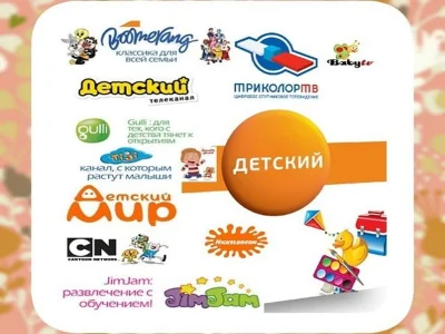 CHILDREN - Map of Tricolor TV