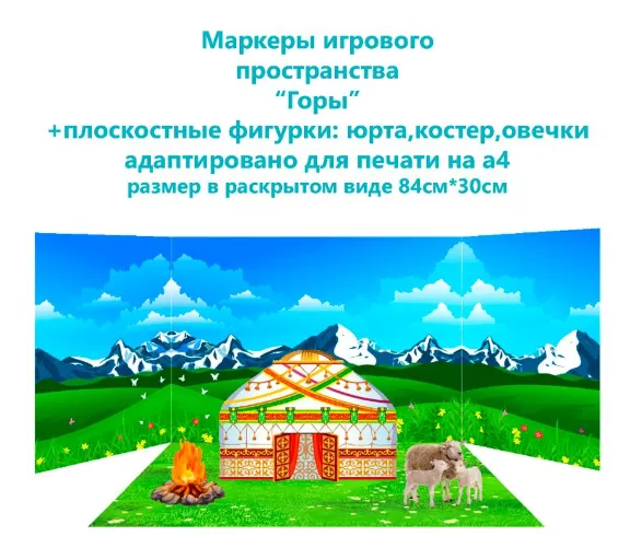 Маркеры игрового пространства "Природные зоны"