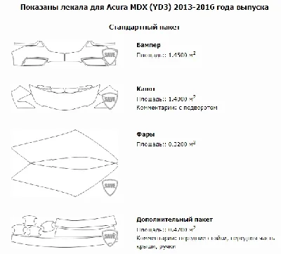 Electronic patterns on cars Acura MDX (YD3)
