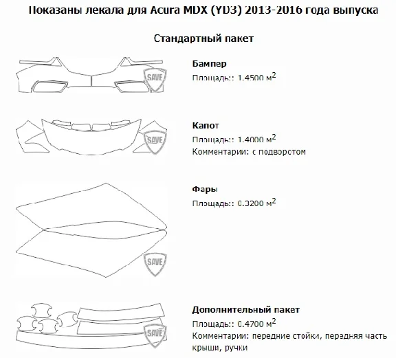 Electronic patterns on cars Acura MDX (YD3)