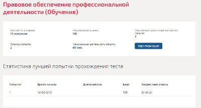 Legal support of professional activities. Test