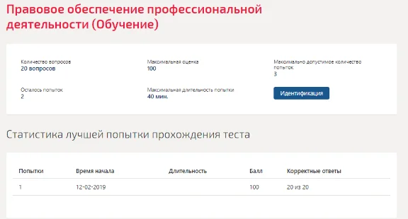 Legal support of professional activities. Test