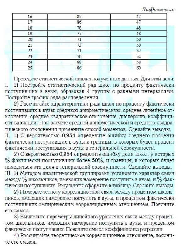 TSU Theory Statistics Option 10 TSU