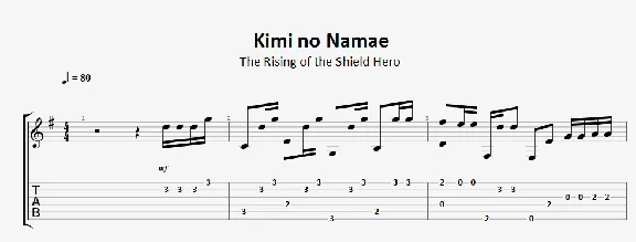 Kimi no Namae - guitar notes+tabs