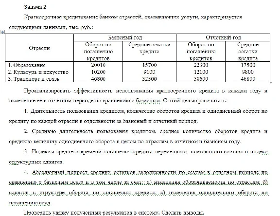 TSU Finance statistics Option 2 TSU control
