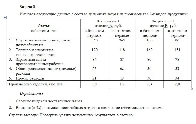 TSU Finance statistics Option 2 TSU control