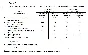 TSU Finance statistics Option 2 TSU control