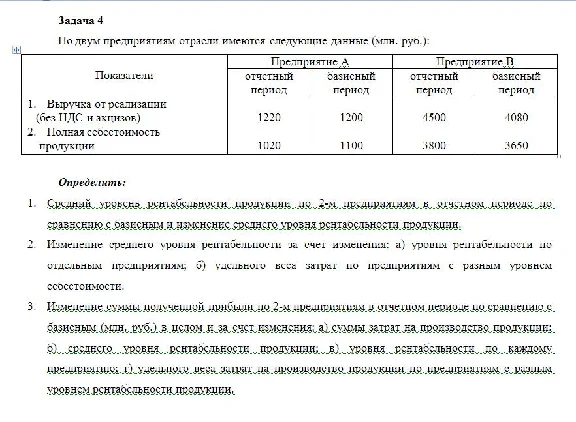 TSU Finance statistics Option 2 TSU control
