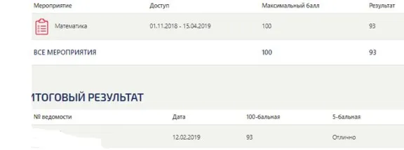 Synergy Mathematics 1 semester Tests