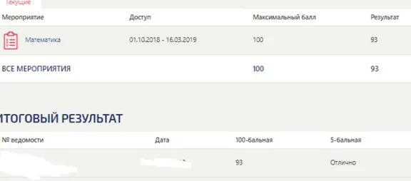Synergy Mathematics 1 semester Tests
