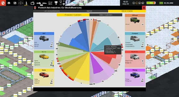 Production Line : Car factory simulation * RU/CIS/TR/AR