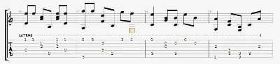 17 Moments of Spring Tabs for Guitar