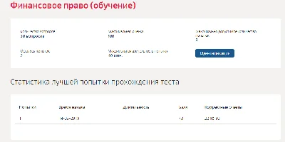 Финансовое право.Тест Синергия