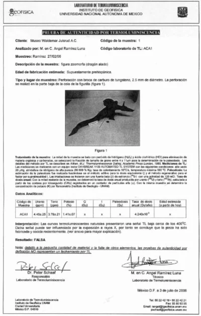 Тайны динозавров Акамбара