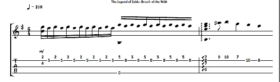 Breath of the Wild (Zelda) - guitar notes+tab