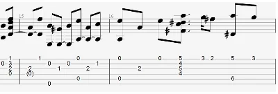 Mikhail Krug Girl Pai notes and tabs for guitar