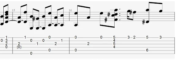 Mikhail Krug Girl Pai notes and tabs for guitar