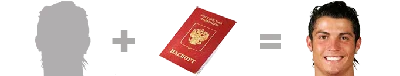 Verification cotonti