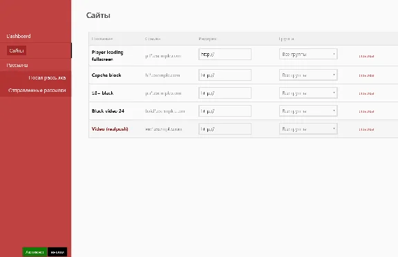 SOFTWARE to collect web PUSH traffic database
