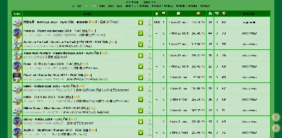 OPEN.CD Account - Account on OPEN.CD